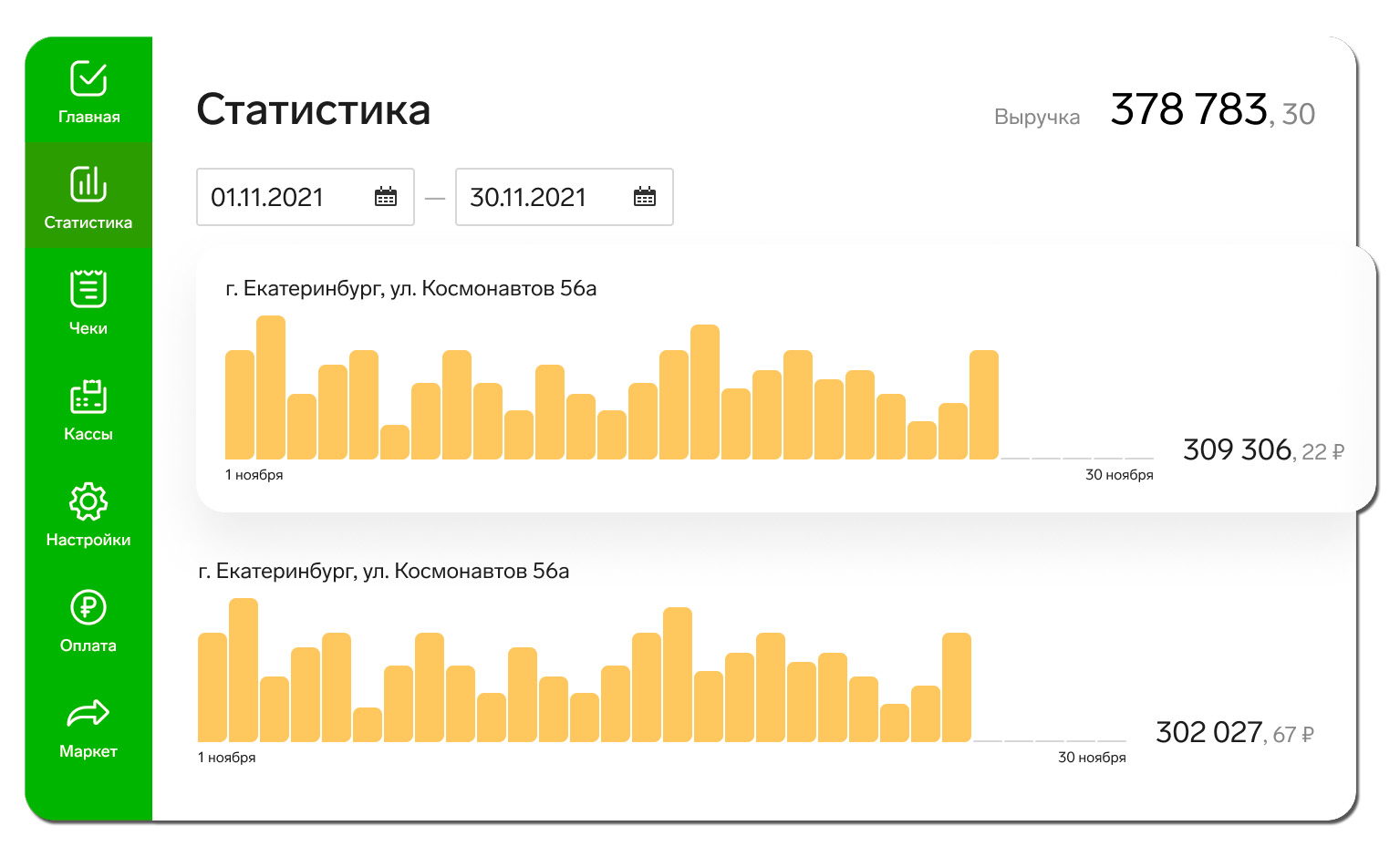 Код активации Контур ОФД на 12 месяцев