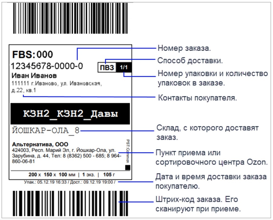 Маркировка и упаковка товара - этикетка с информацией упаковки