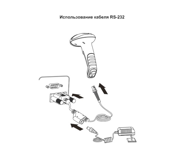 Cканер штрих кода Newland HR2280-BT (Dorada II) Bluetooth