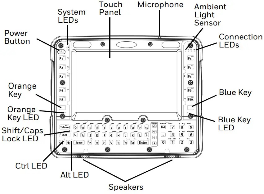 Honeywell Thor VM1A терминал сбора данных