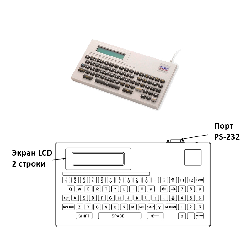 Клавиатурный блок KP-200 Plus TSC (OP-COM-0003)